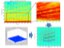 External magnetic field harmonic spectrum processing for condition monitoring of induction motors
