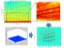 External magnetic field harmonic spectrum processing for condition monitoring of induction motors
