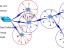 Wireless Data Acquisition in Gas Turbine Engine Testing WIDDAGATE:network architecture