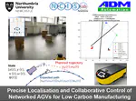 Human-Centred Collaborative AGVs Fleet Control for Low Carbon Manufacturing